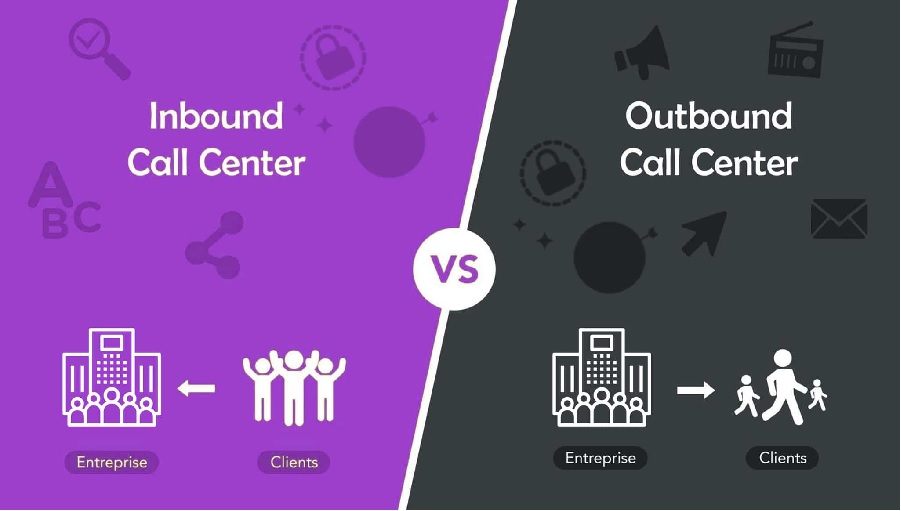 Inbound and Outbound Call Centre Services