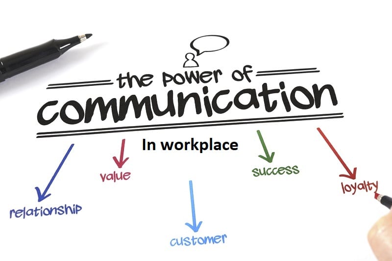 Best tips to Improve your Communication Skills